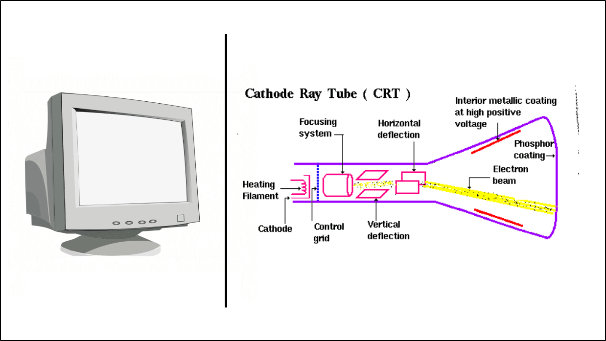 crt-monitor