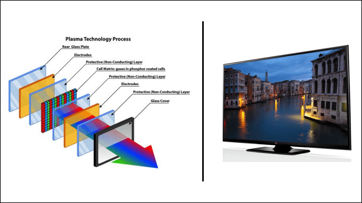 plasma-monitor