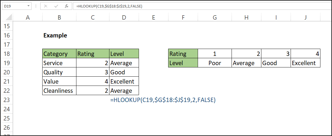 hlookup-example-function-in-excel