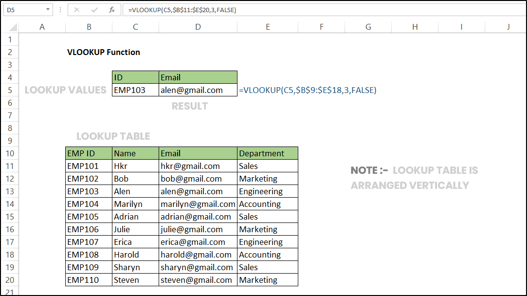 vlookup-function-in-excel