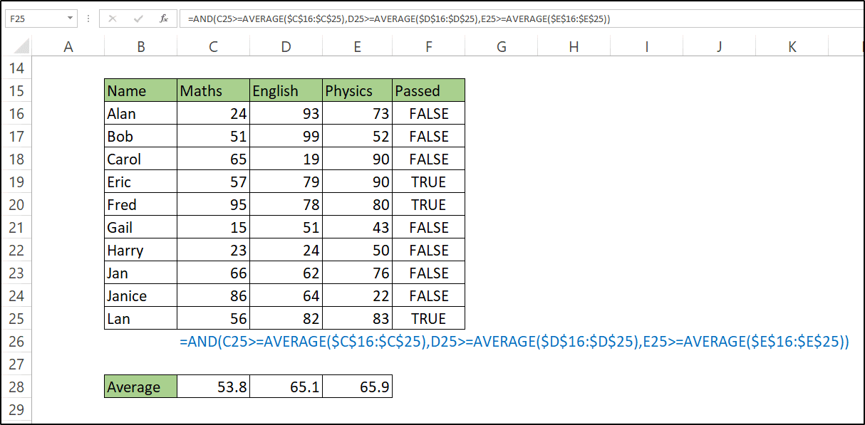 and-example-excel-basic-function1