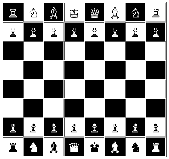 in-html-chessboard