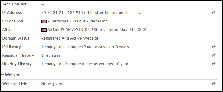 Whois Lookup