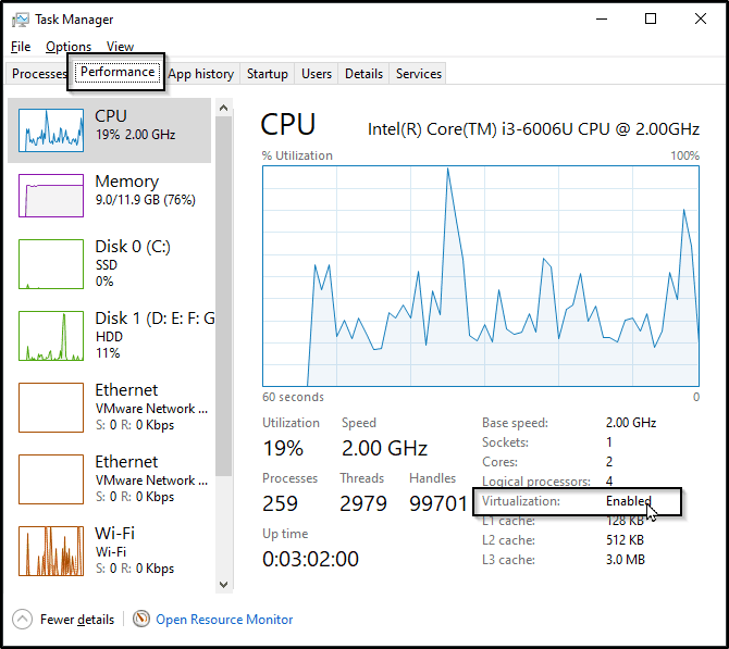 Task Manager Virtualization